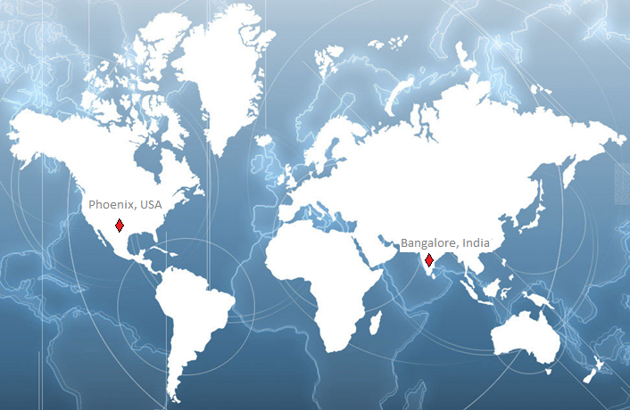 Global Locations